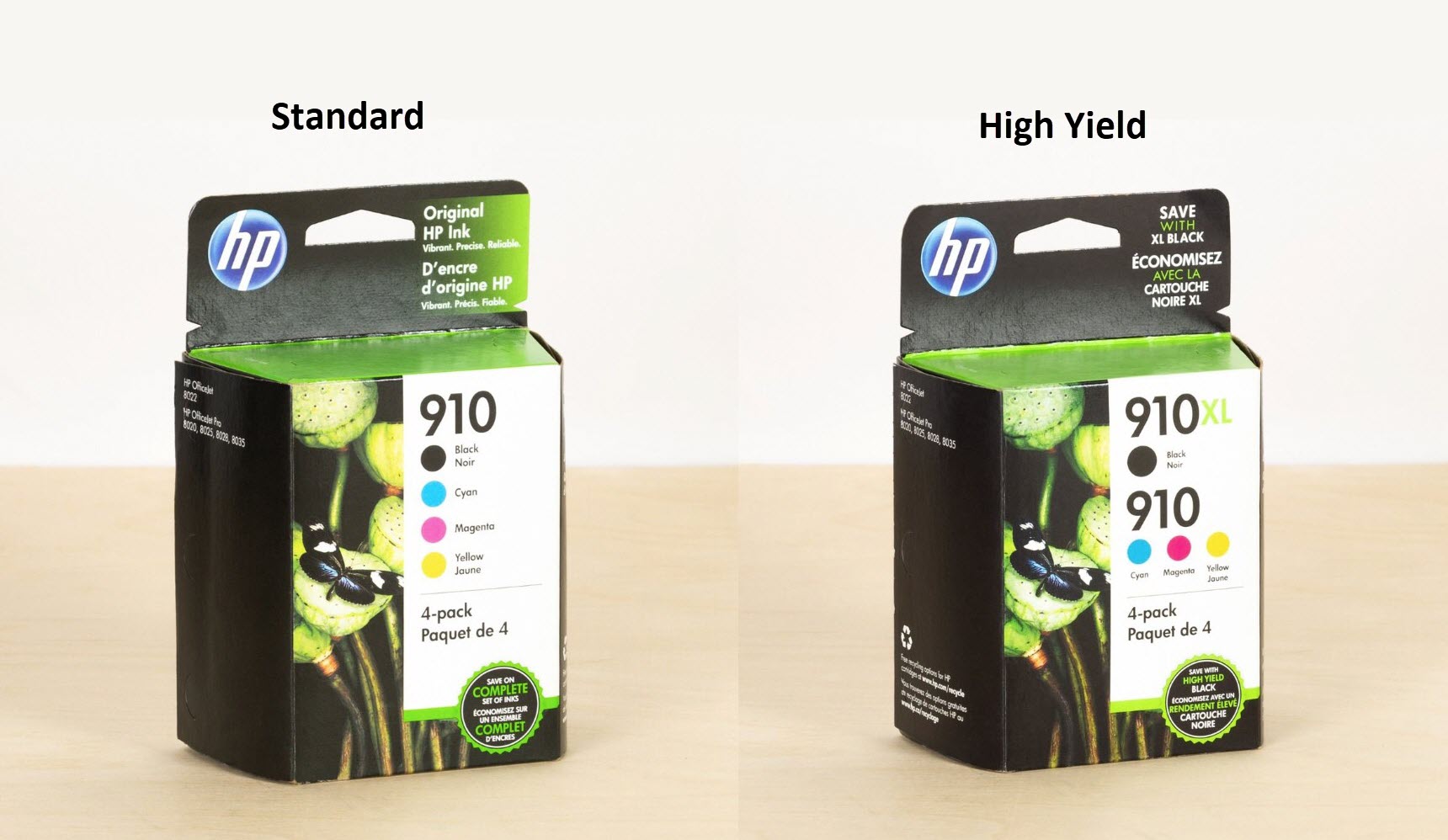 What is a High Yield Ink Cartridge?