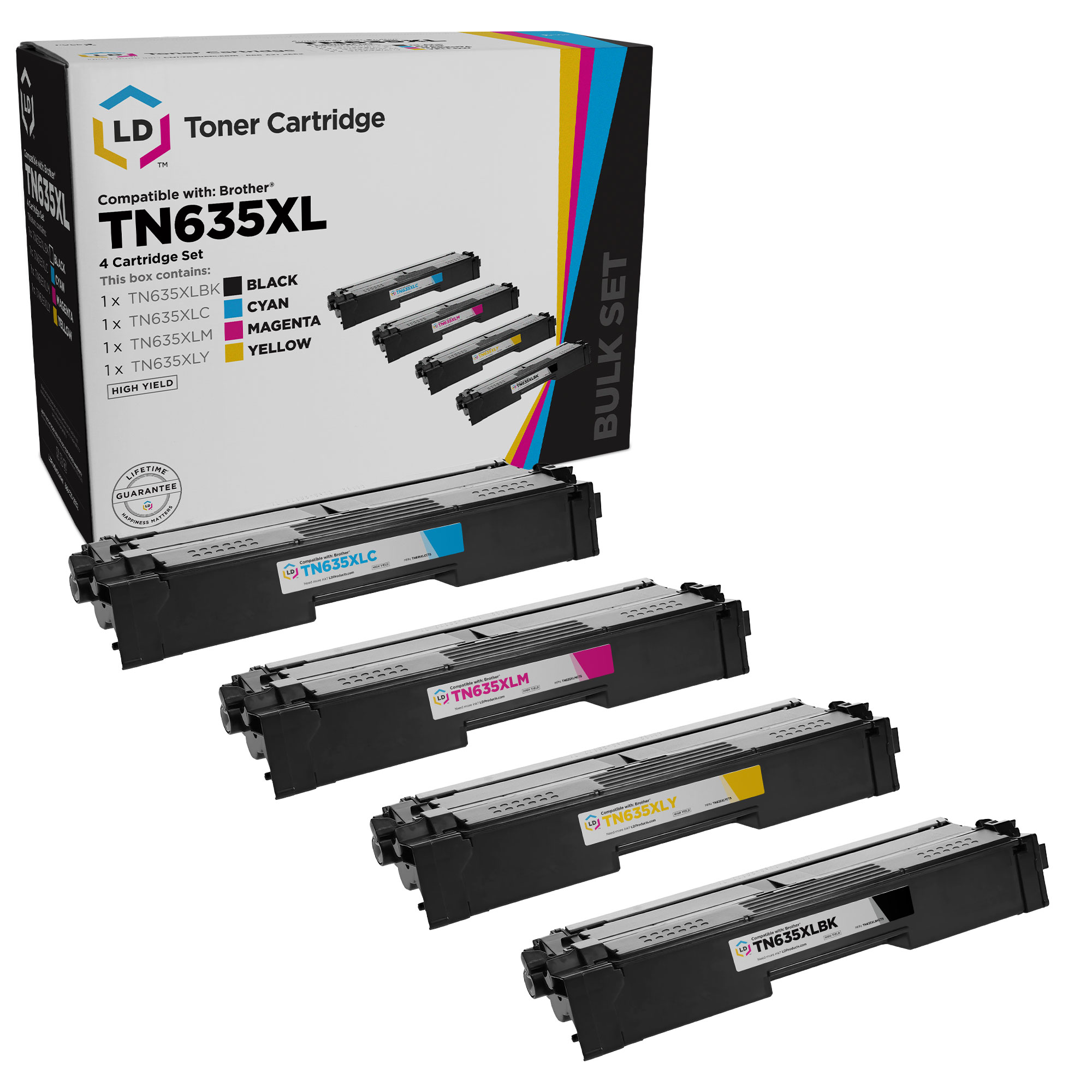 Brother TN635 & TN637 Toner Series: Compatibility, Yields, Printers, and Buying Guide (2026)