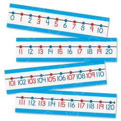 Carson-Dellosa Number Line Bulletin Board Set - 1 per set