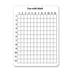 ChenilleKraft 2-Sided Math Whiteboard - 10 per pack