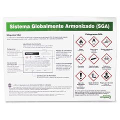 GHS Label Guideline Spanish Poster