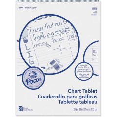 Pacon Ruled Manuscript Chart Tablets