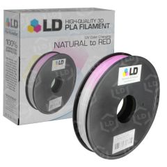 Color Changing 0.5kg 1.75mm Natural to Red Filament