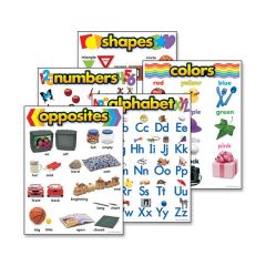 Trend Kindergarten Basic Skills Learning Chart - 5 per pack