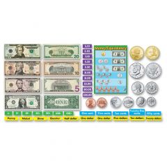 US Money Bulletin Board Set