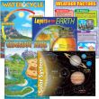 Trend Gr 2-9 Earth Science Learning Charts Combo - PK per pack