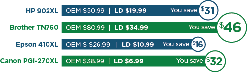 LD Remanufactured Ink vs OEM Savings Infographic